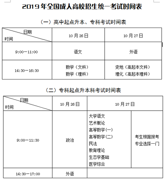 2019年深圳成人高考考试时间表 报名机会不容错过