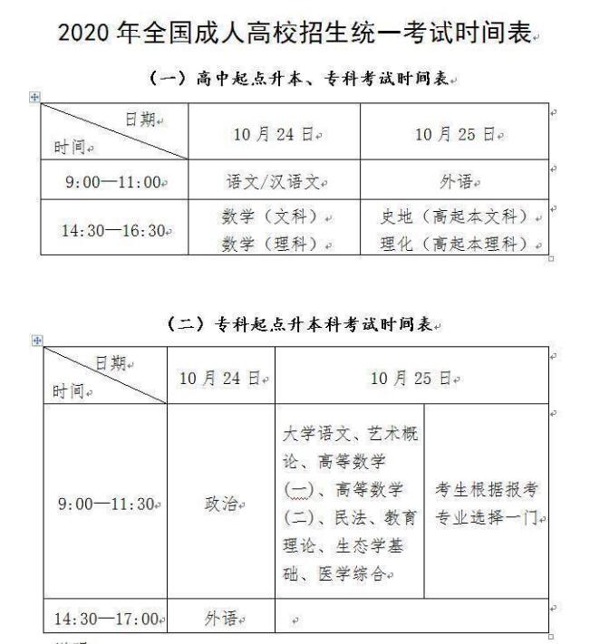 2020年20月深圳成人高考开考已定 冒名顶替者追究刑事责任