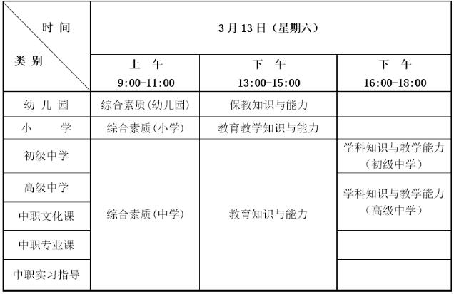 广东教师资格考试网：中小学教师资格证报名时间已定